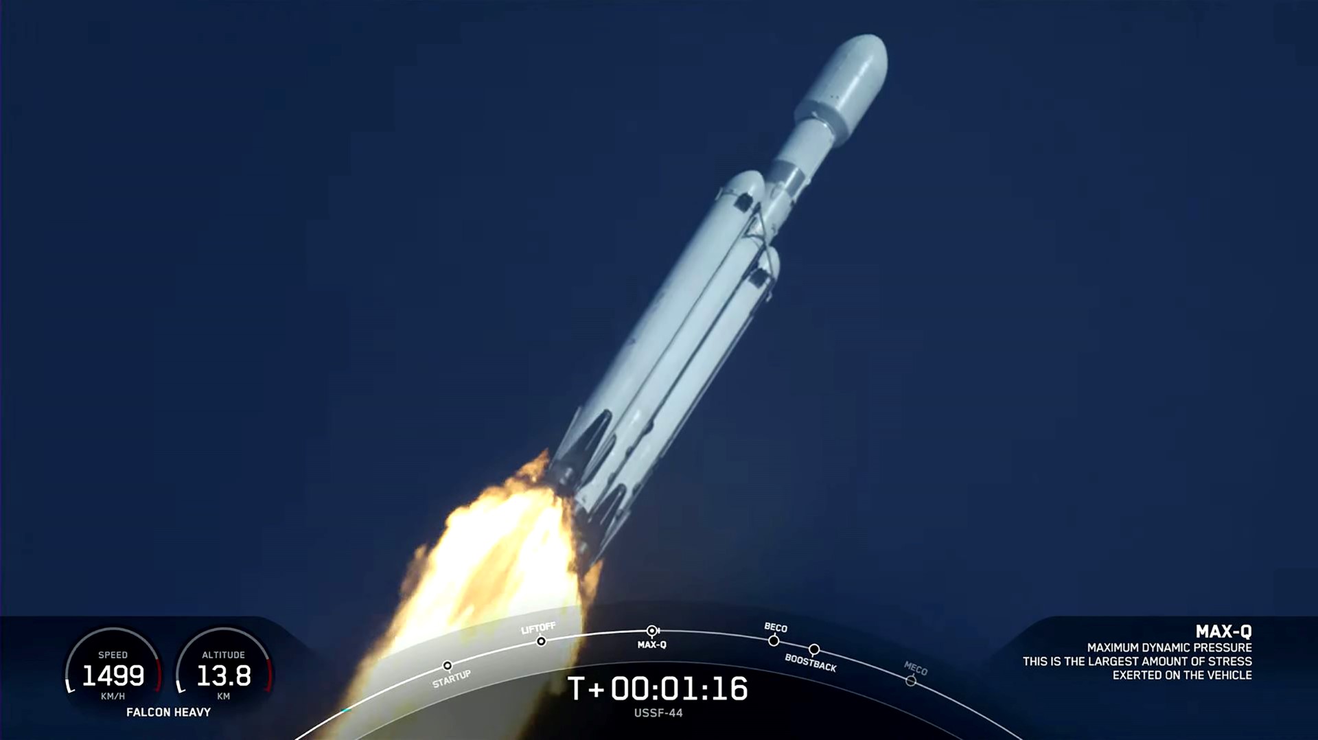 SpaceX launches first Falcon Heavy rocket in three years